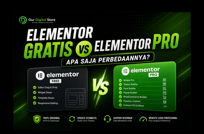 Elementor Gratis vs Elementor Pro: perbandingan fitur dan keunggulan