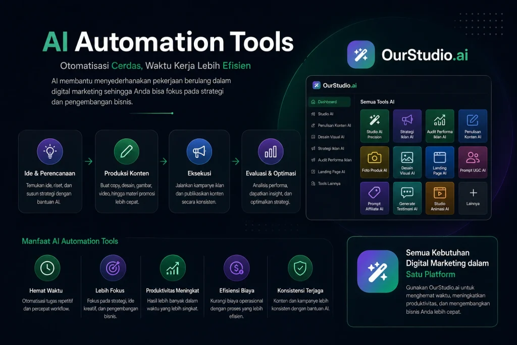 ai automation tools