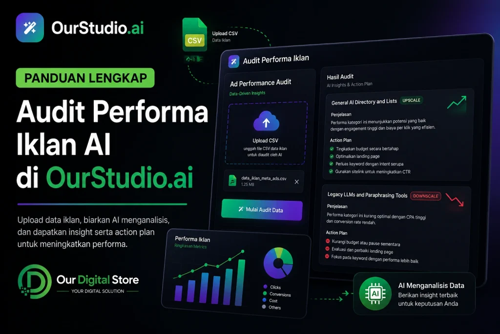 audit performa iklan Ourstudio.ai