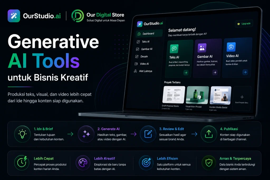 generative ai tools