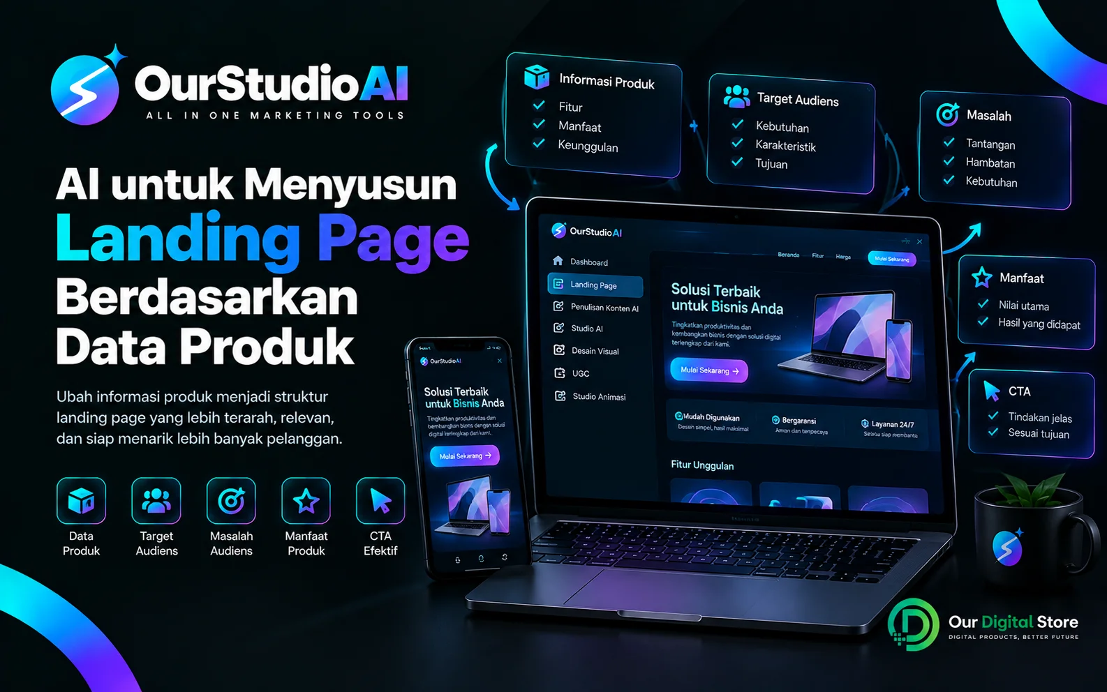 AI Landing Page: Ubah Data Produk Menjadi Landing Page Profesional dalam Hitungan Menit