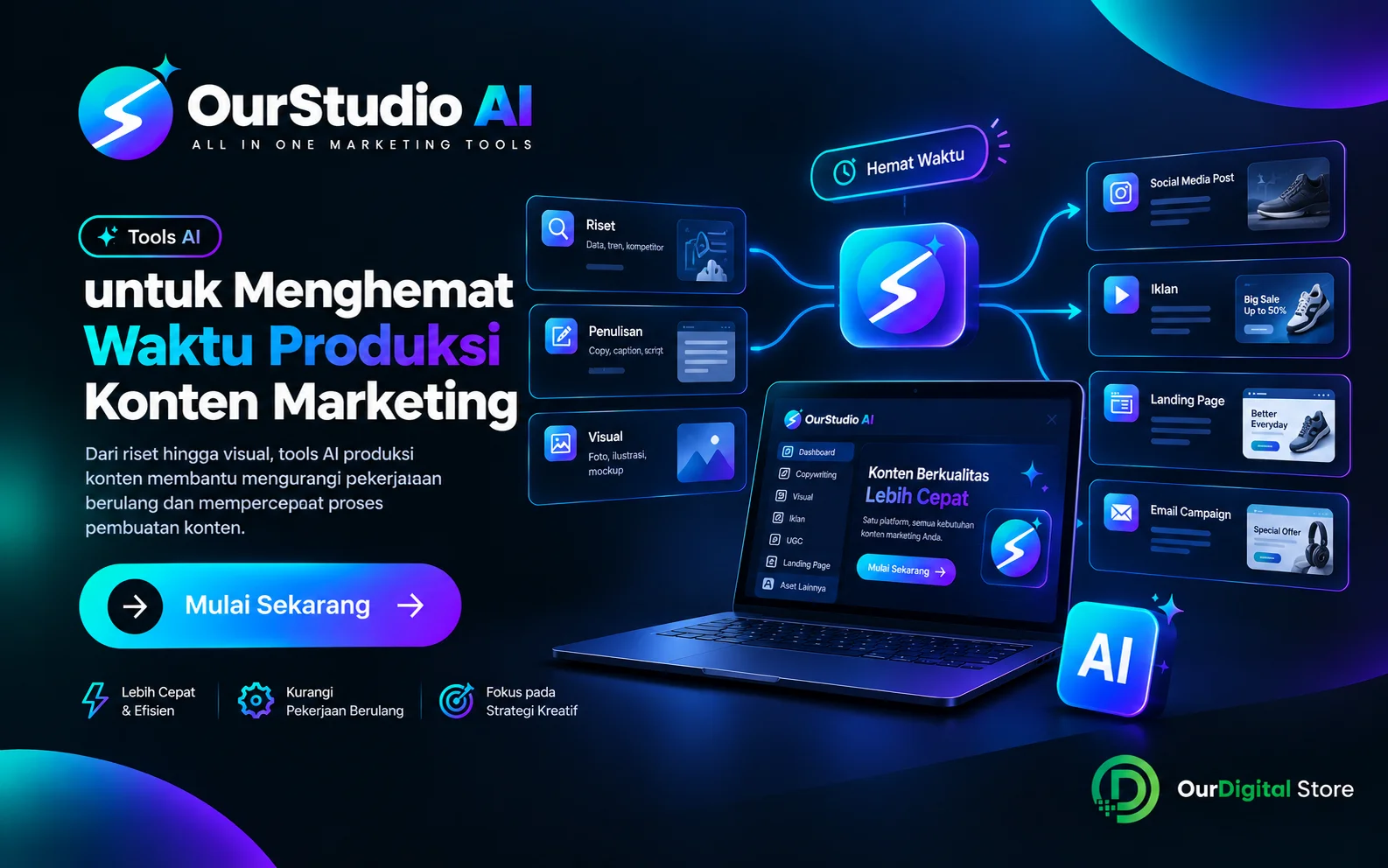 Tools AI Produksi Konten untuk Menghemat Waktu Marketing