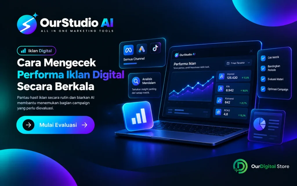 performa iklan